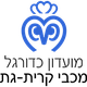 夏普尔耶罗哈姆 Logo