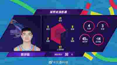 CBA季后赛赛程公布，各队备战加紧