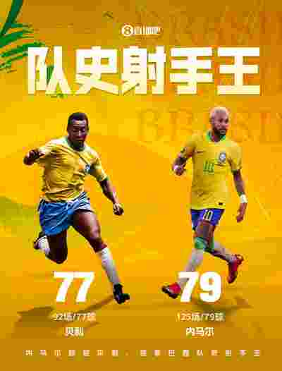 阿贾克斯青训再出奇才，引发关注